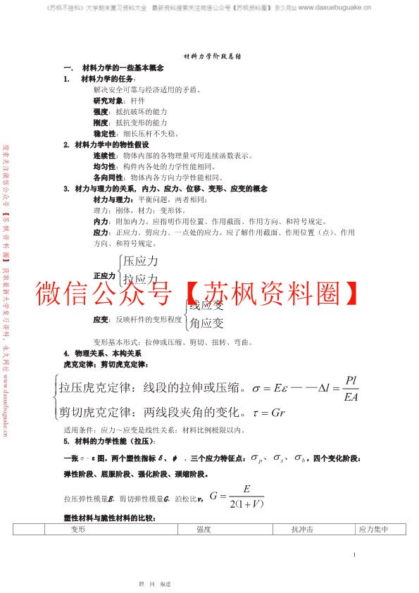 材料力学